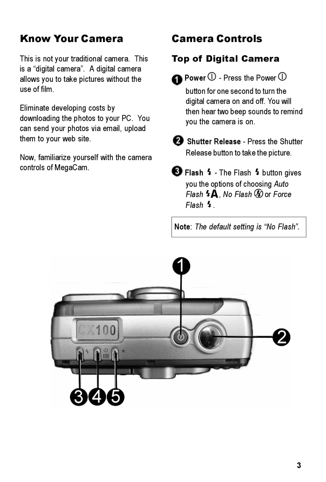 Tekxon Technology MegaCam manual Know Your Camera, Camera Controls, Top of Digital Camera, Flash , No Flash or Force Flash 