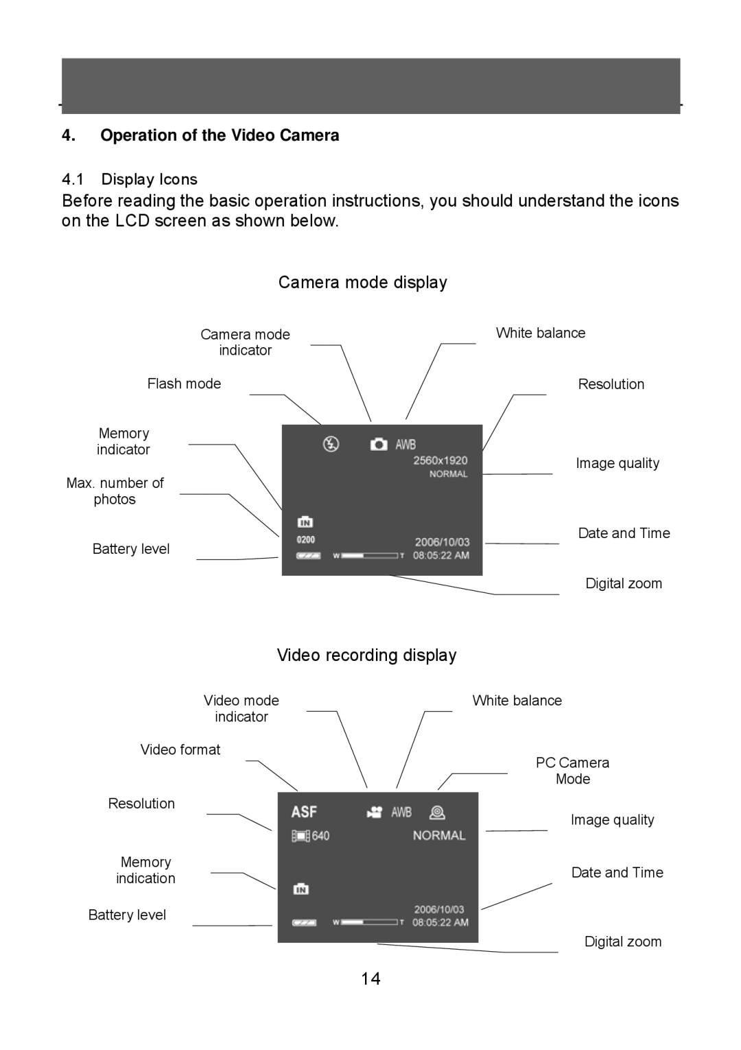 Tekxon Technology V5300 manual Video recording display 