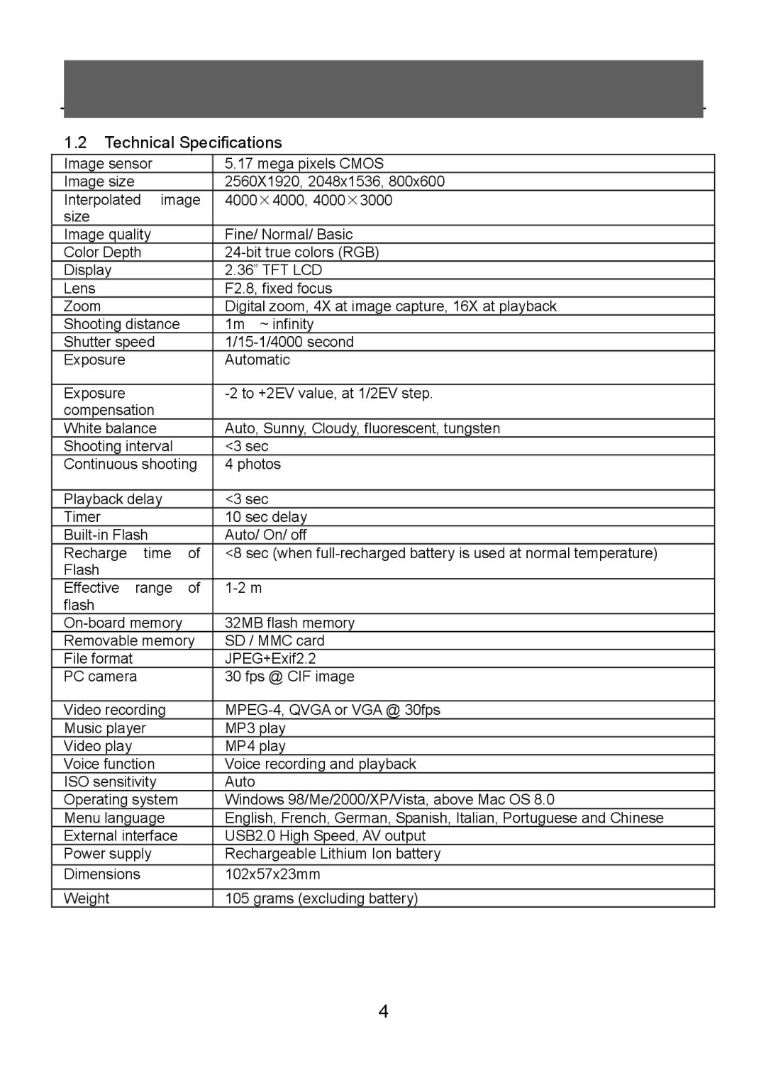 Tekxon Technology V5300 manual Technical Specifications 