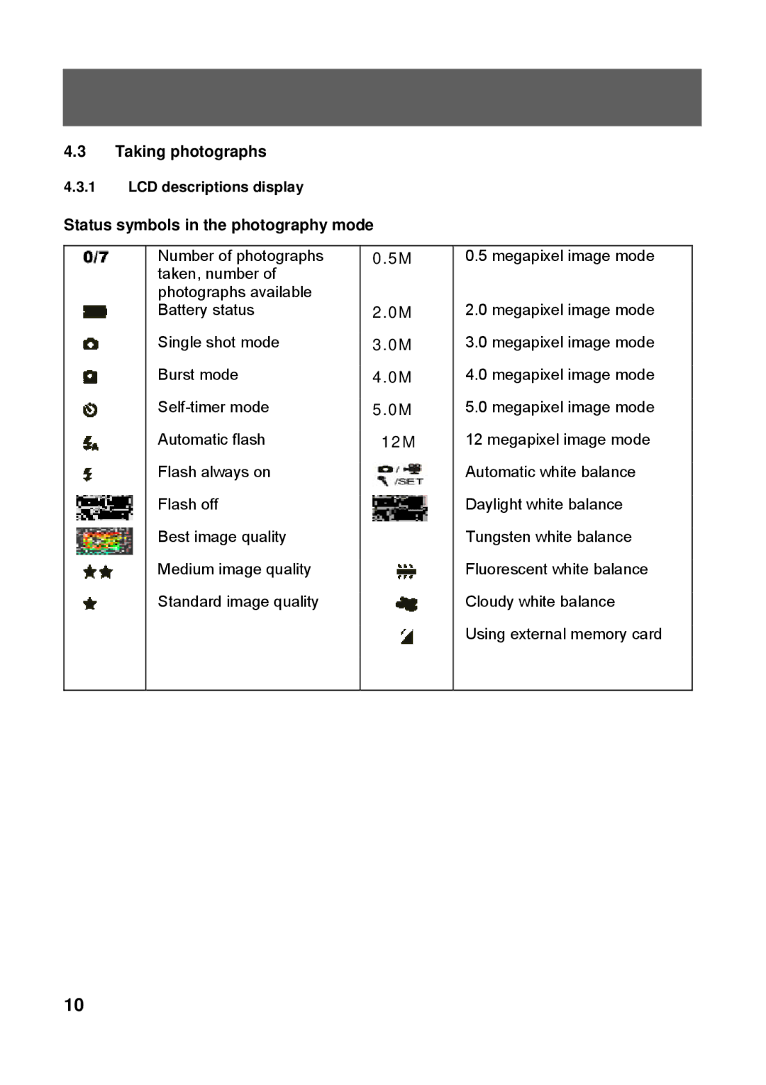 Tekxon Technology X52 manual 12M 