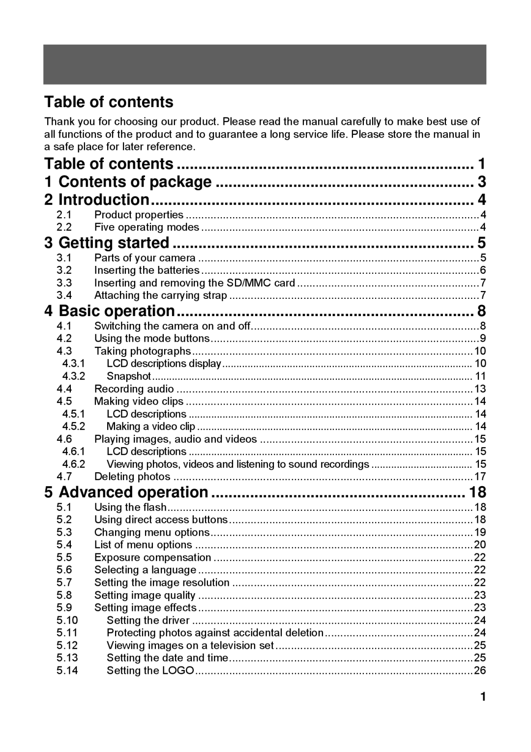 Tekxon Technology X52 manual Table of contents 