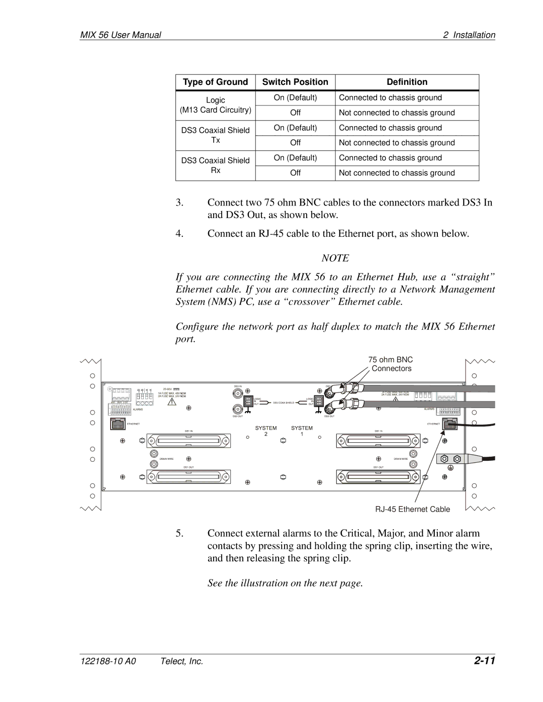 Telect MIX 56 user manual See the illustration on the next 