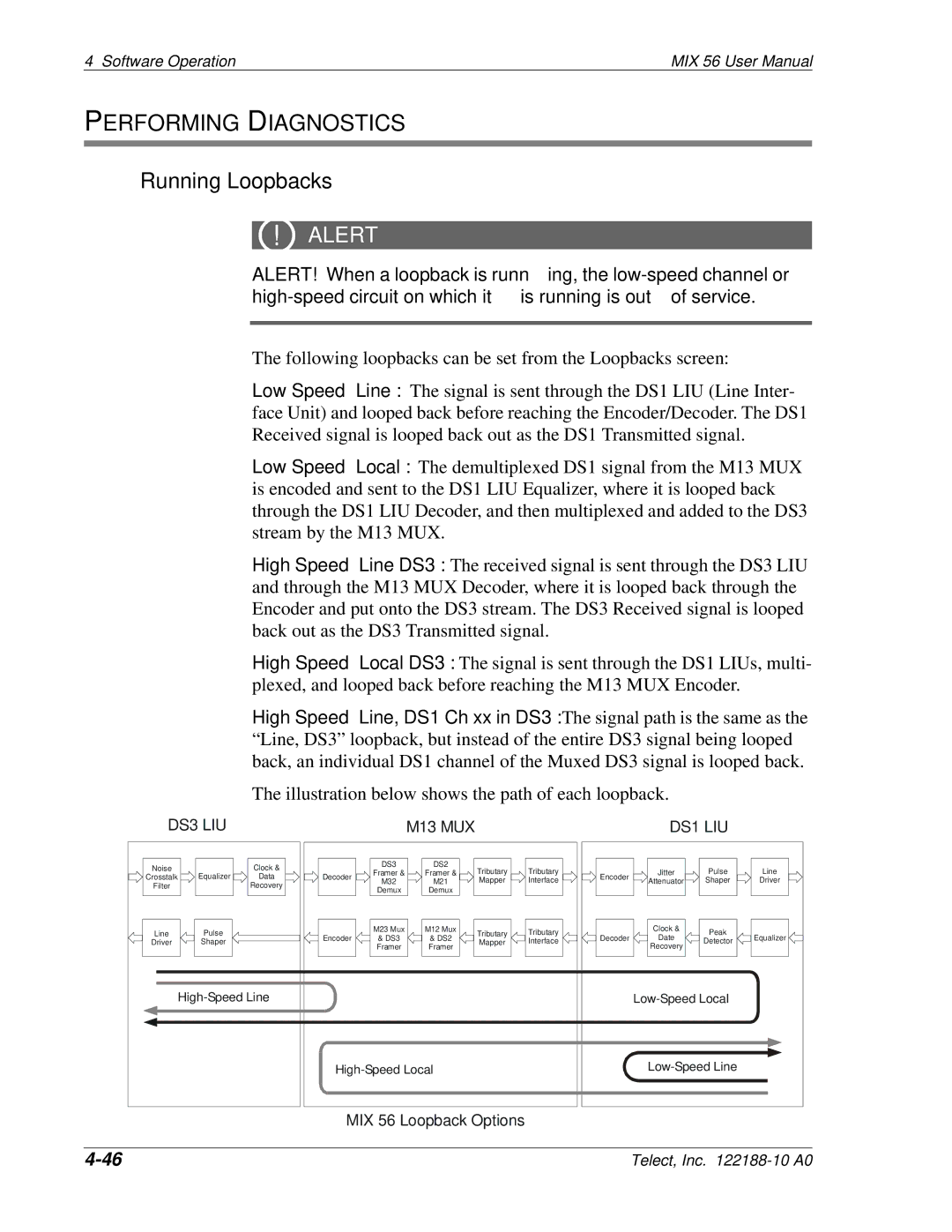 Telect MIX 56 user manual Performing Diagnostics, Running Loopbacks 