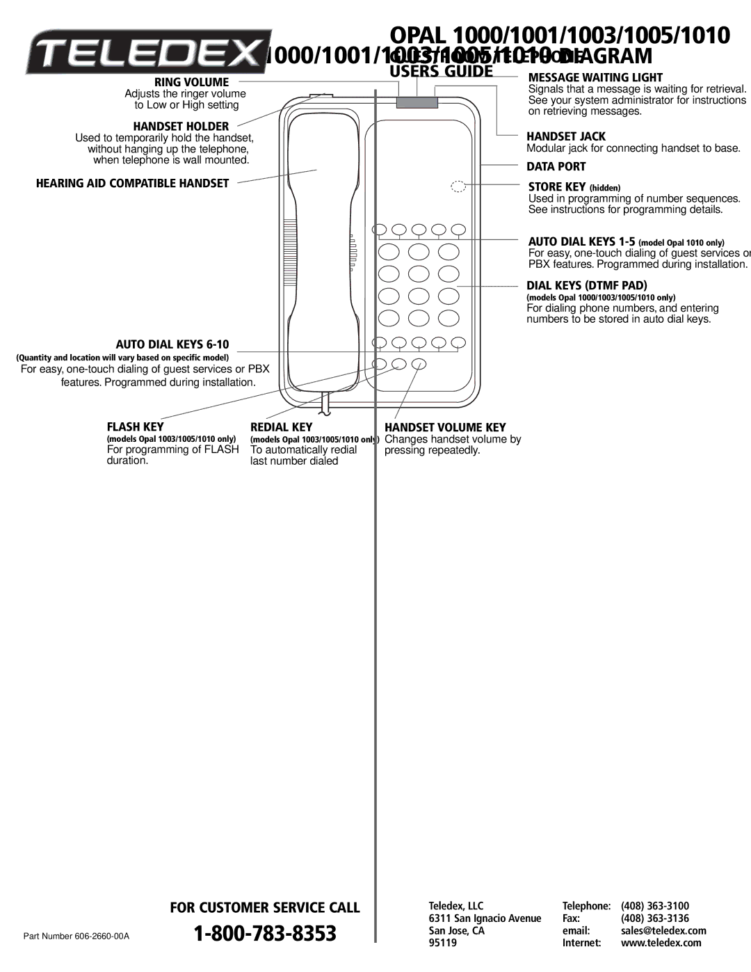 Teledex 1000 Ring Volume, Handset Holder, Hearing AID Compatible Handset Auto Dial Keys, Message Waiting Light, Data Port 