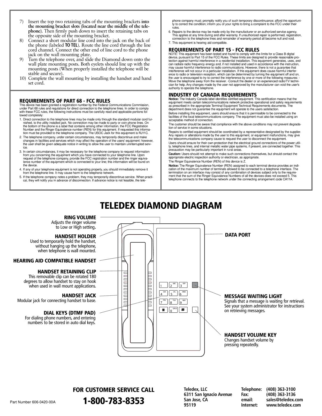 Teledex 606-0420-00A Requirements of Part 15 FCC Rules, Industry of Canada Requirements, Requirements of Part 68 FCC Rules 