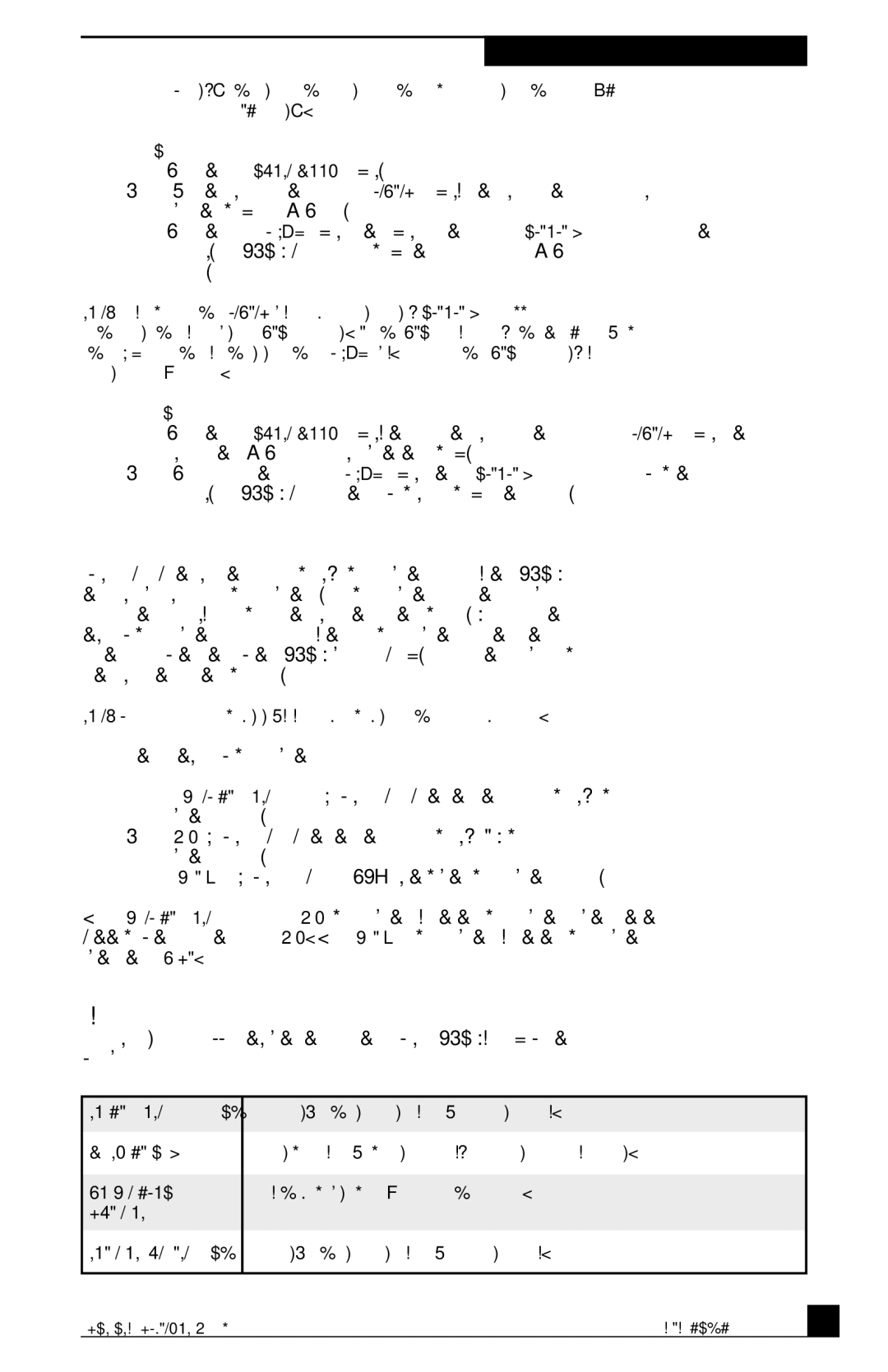 Teledex B250D manual Message Waiting, Troubleshooting 