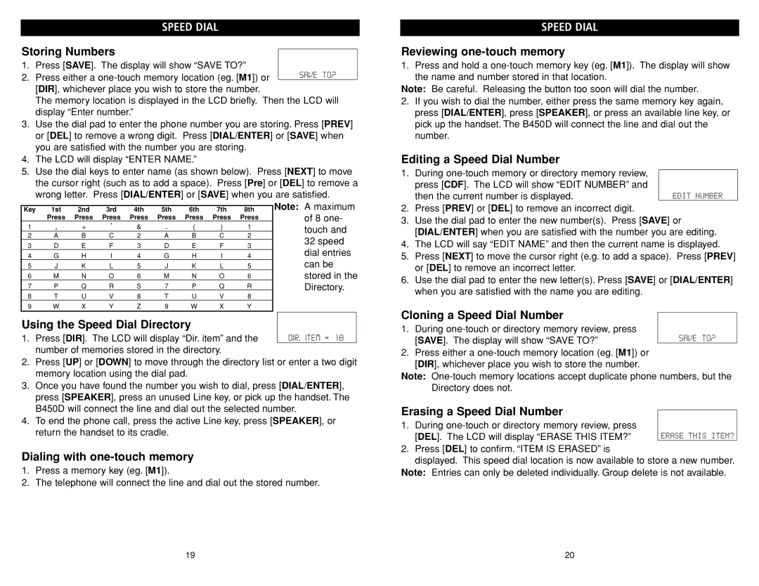 Teledex B4506 manual Speed Dial 