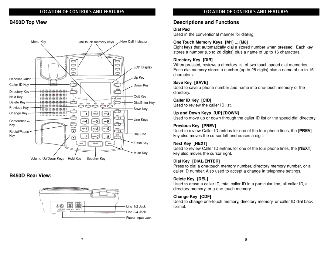 Teledex B4506 manual Location of Controls and Features, B450D Top View, B450D Rear View, Descriptions and Functions 