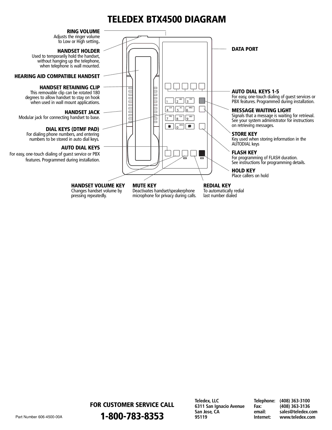 Teledex BTX 4500 manual For Customer Service Call 