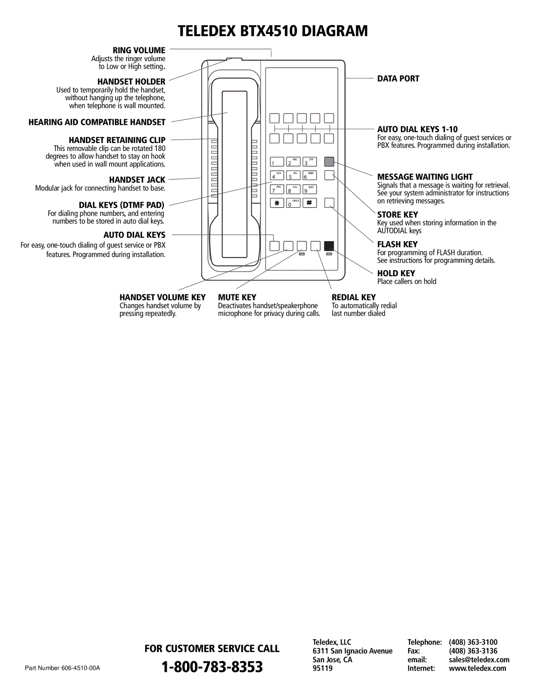 Teledex BTX4510 manual For Customer Service Call 