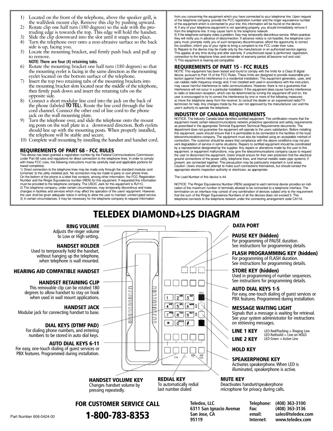 Teledex L2S-6 manual Requirements of Part 15 FCC Rules, Industry of Canada Requirements, Requirements of Part 68 FCC Rules 