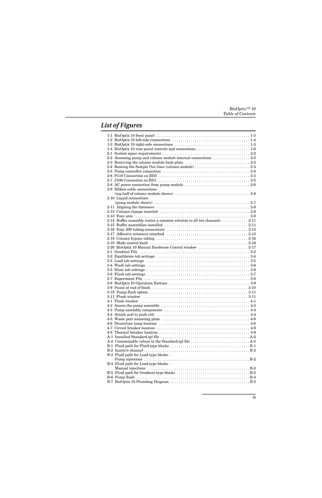 Teledyne 10 manual List of Figures 