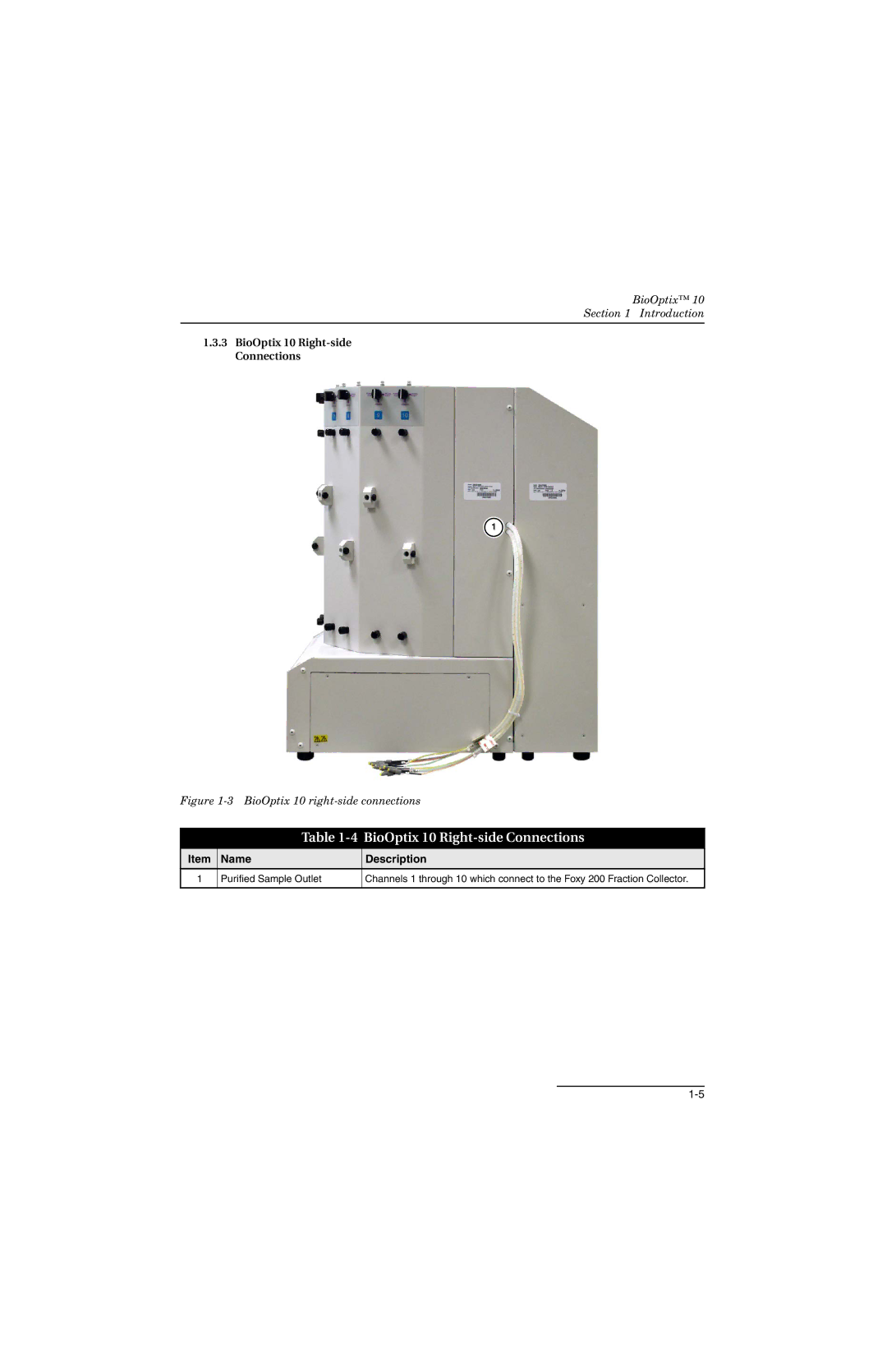 Teledyne manual BioOptix 10 Right-side Connections 