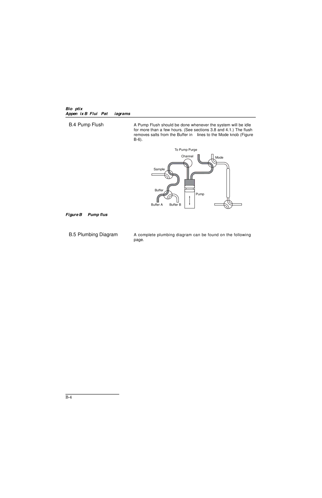 Teledyne 10 manual Pump Flush, Plumbing Diagram 