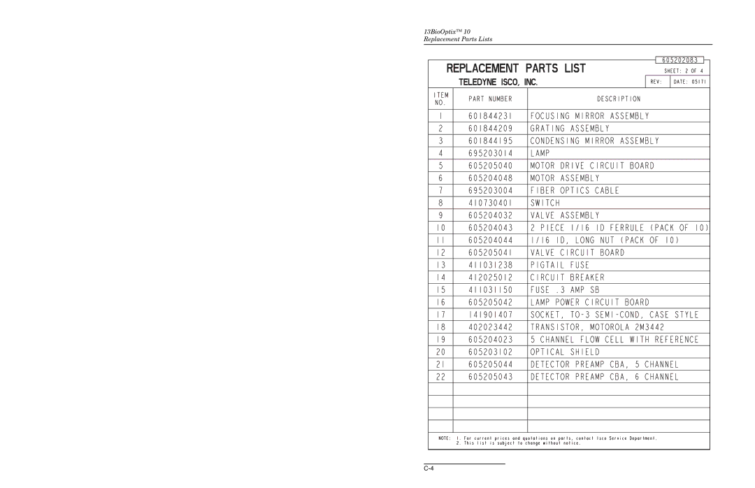 Teledyne manual 13BioOptix 10 Replacement Parts Lists 