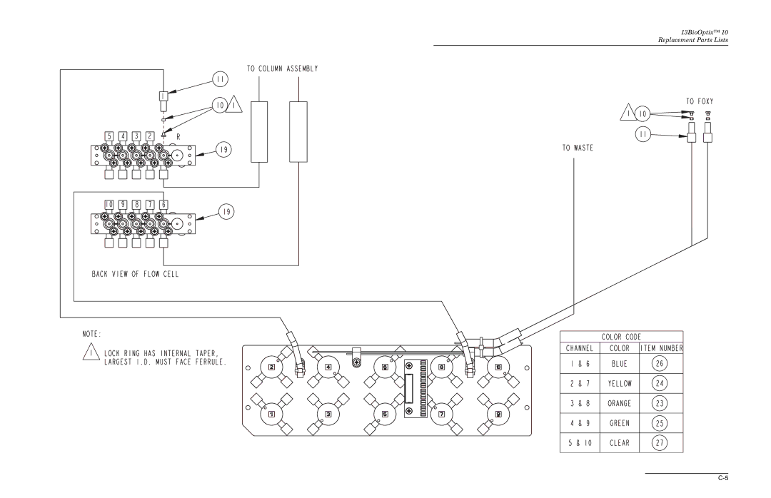 Teledyne manual 13BioOptix 10 Replacement Parts Lists 