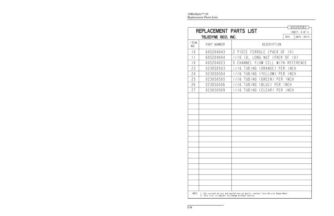 Teledyne manual 13BioOptix 10 Replacement Parts Lists 