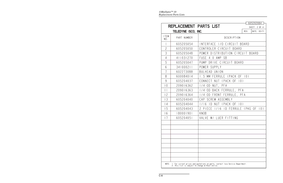 Teledyne manual 13BioOptix 10 Replacement Parts Lists 