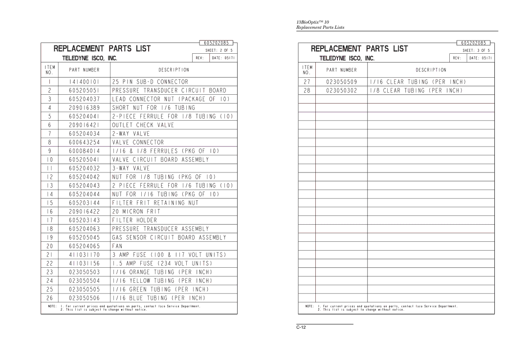 Teledyne manual 13BioOptix 10 Replacement Parts Lists 