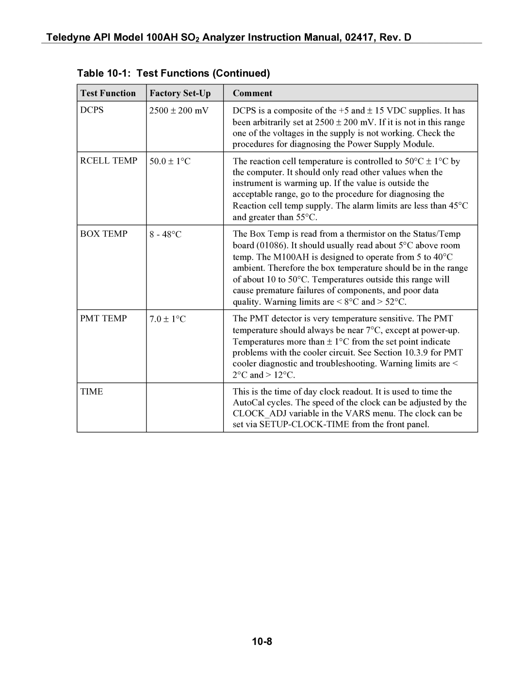 Teledyne 100AH instruction manual 10-8, Time 