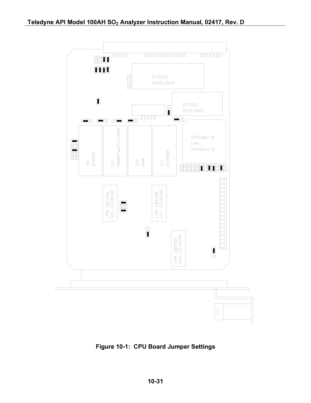 Teledyne 100AH instruction manual CPU Board Jumper Settings 10-31 