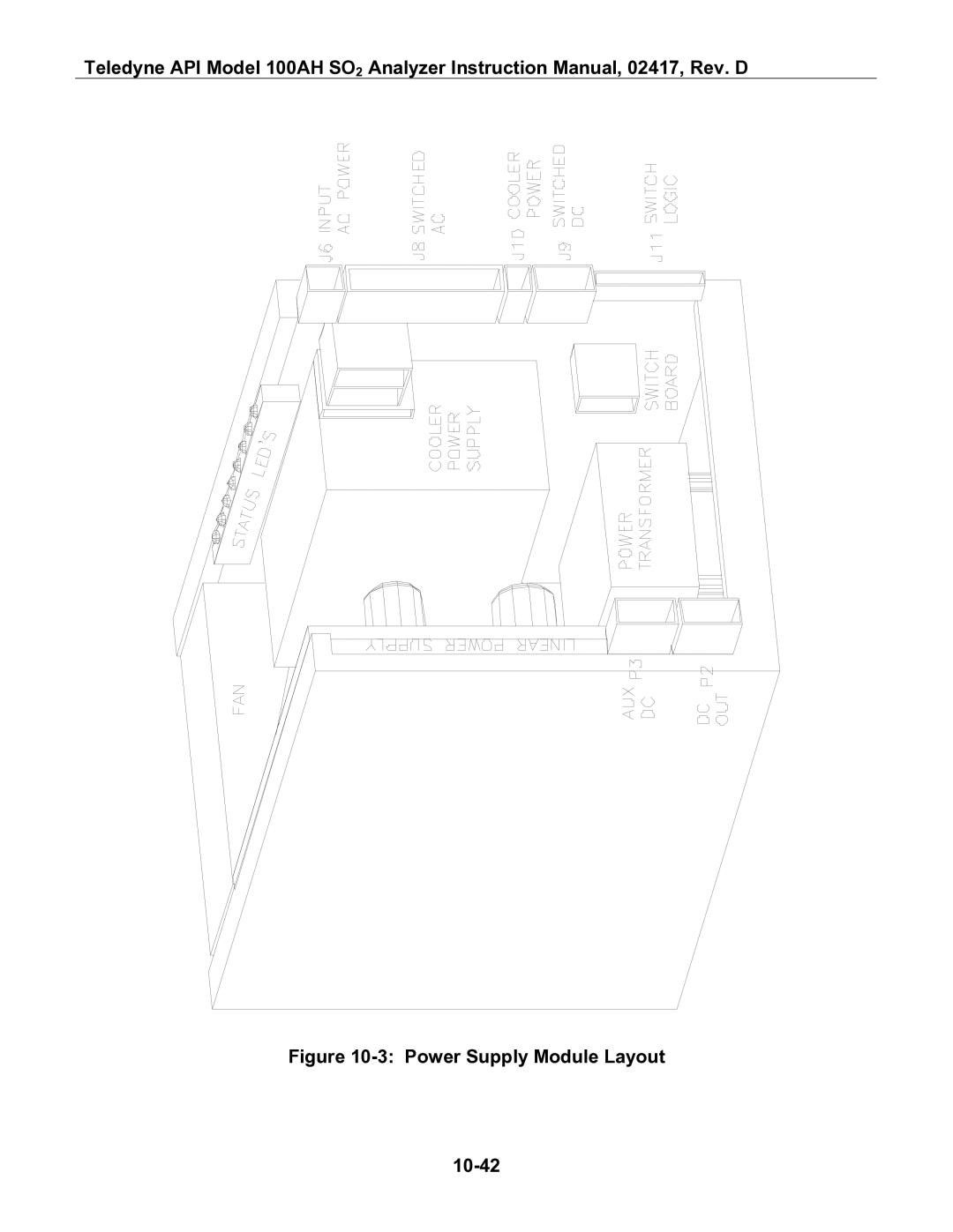 Teledyne 100AH instruction manual Power Supply Module Layout 10-42 