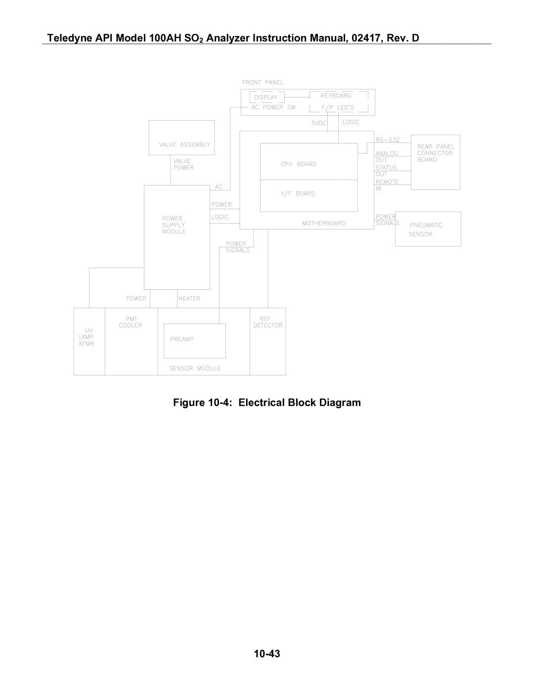 Teledyne 100AH instruction manual Electrical Block Diagram 10-43 