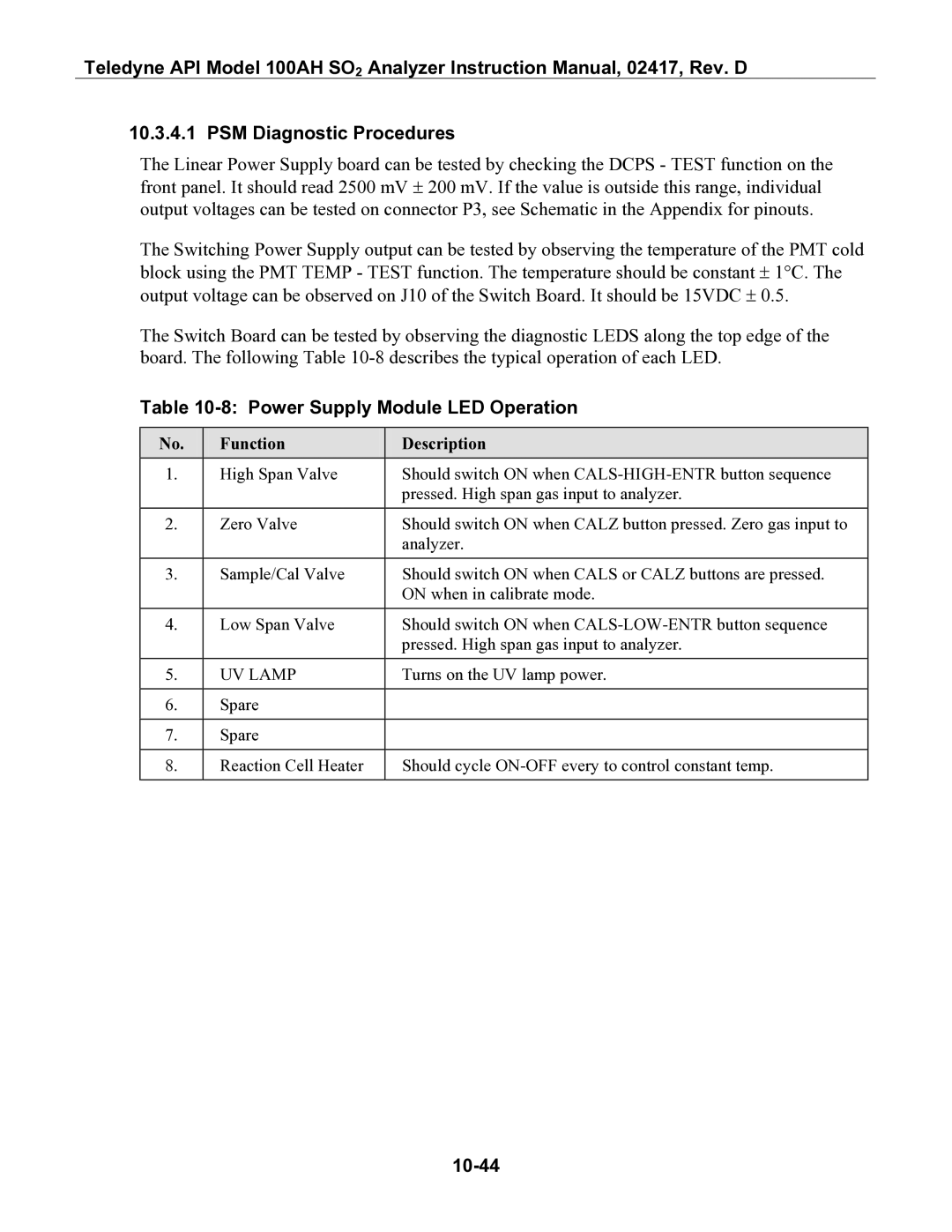 Teledyne 100AH instruction manual PSM Diagnostic Procedures, Power Supply Module LED Operation, 10-44, Function Description 