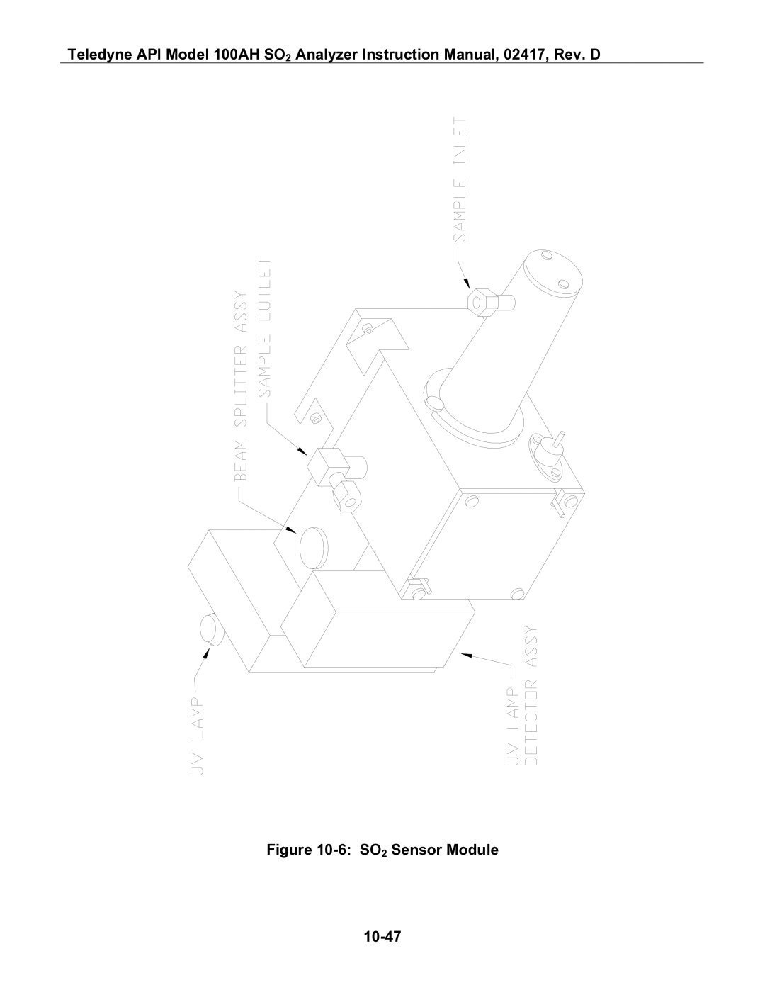 Teledyne 100AH instruction manual SO2 Sensor Module 10-47 