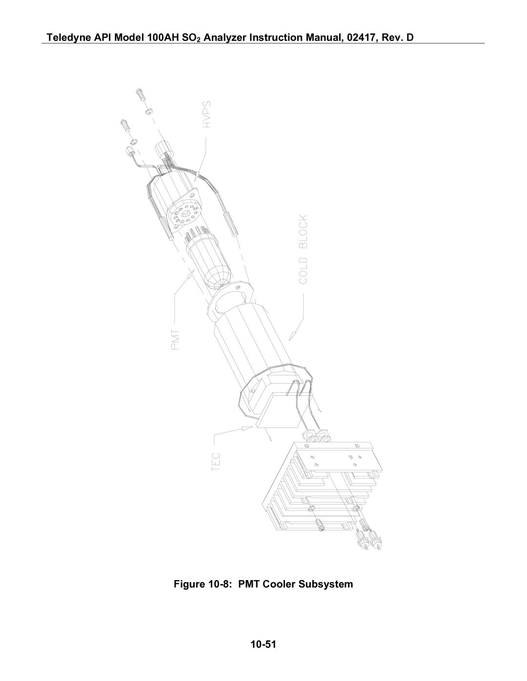 Teledyne 100AH instruction manual PMT Cooler Subsystem 10-51 