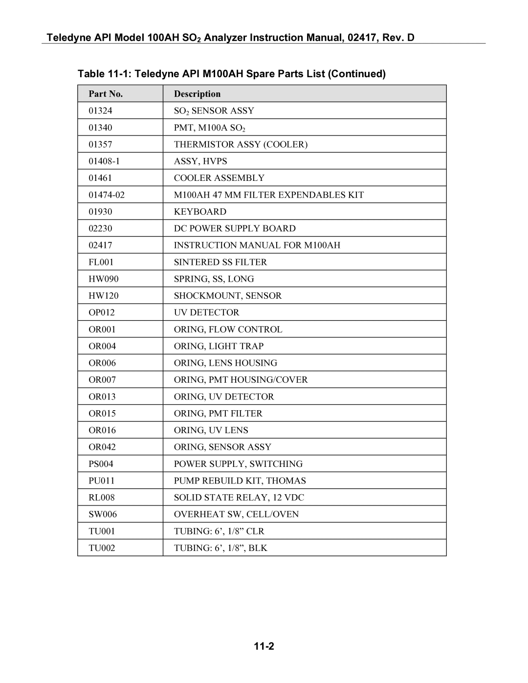 Teledyne 100AH instruction manual 11-2 