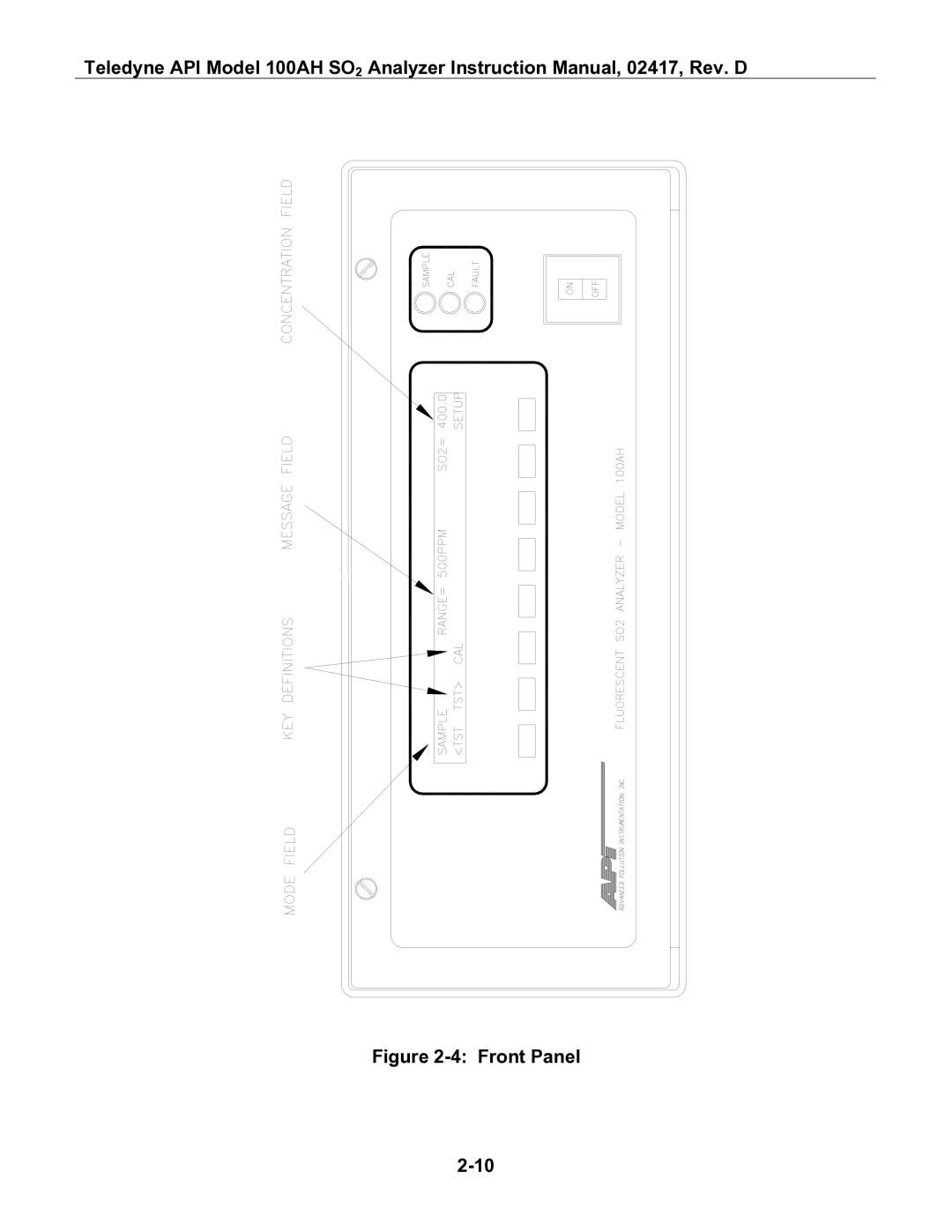 Teledyne 100AH instruction manual Front Panel 