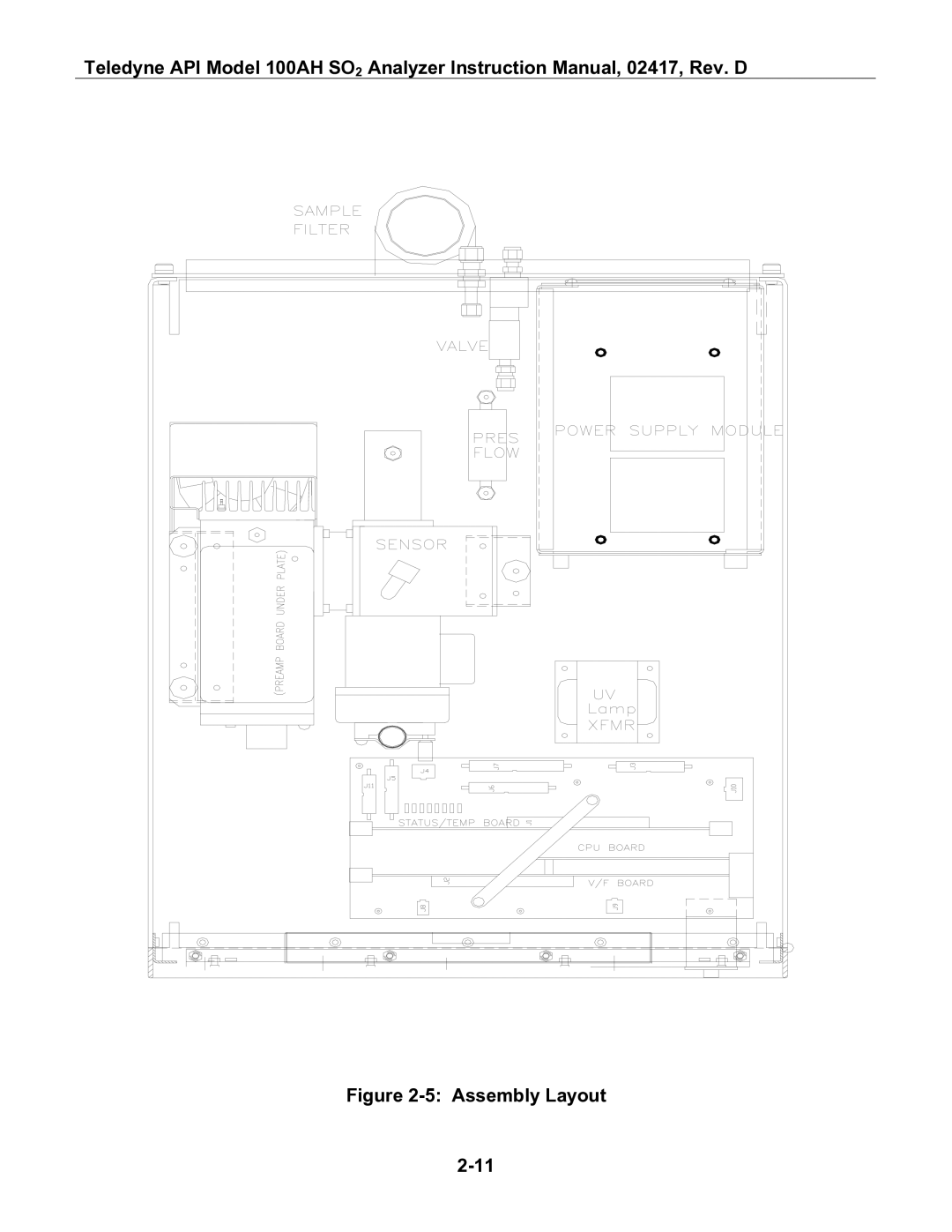 Teledyne 100AH instruction manual Assembly Layout 