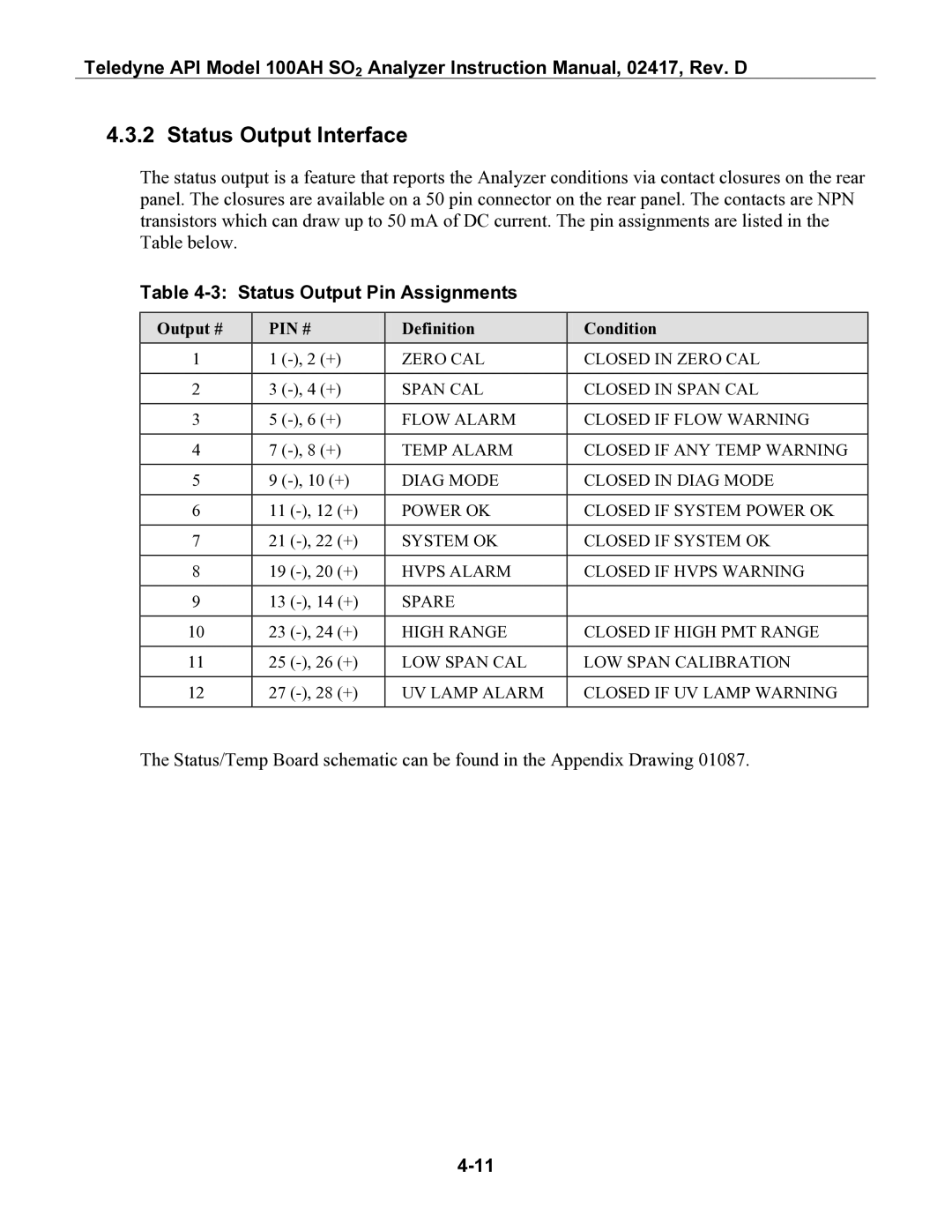 Teledyne 100AH instruction manual Status Output Interface, Status Output Pin Assignments, Output #, Definition Condition 