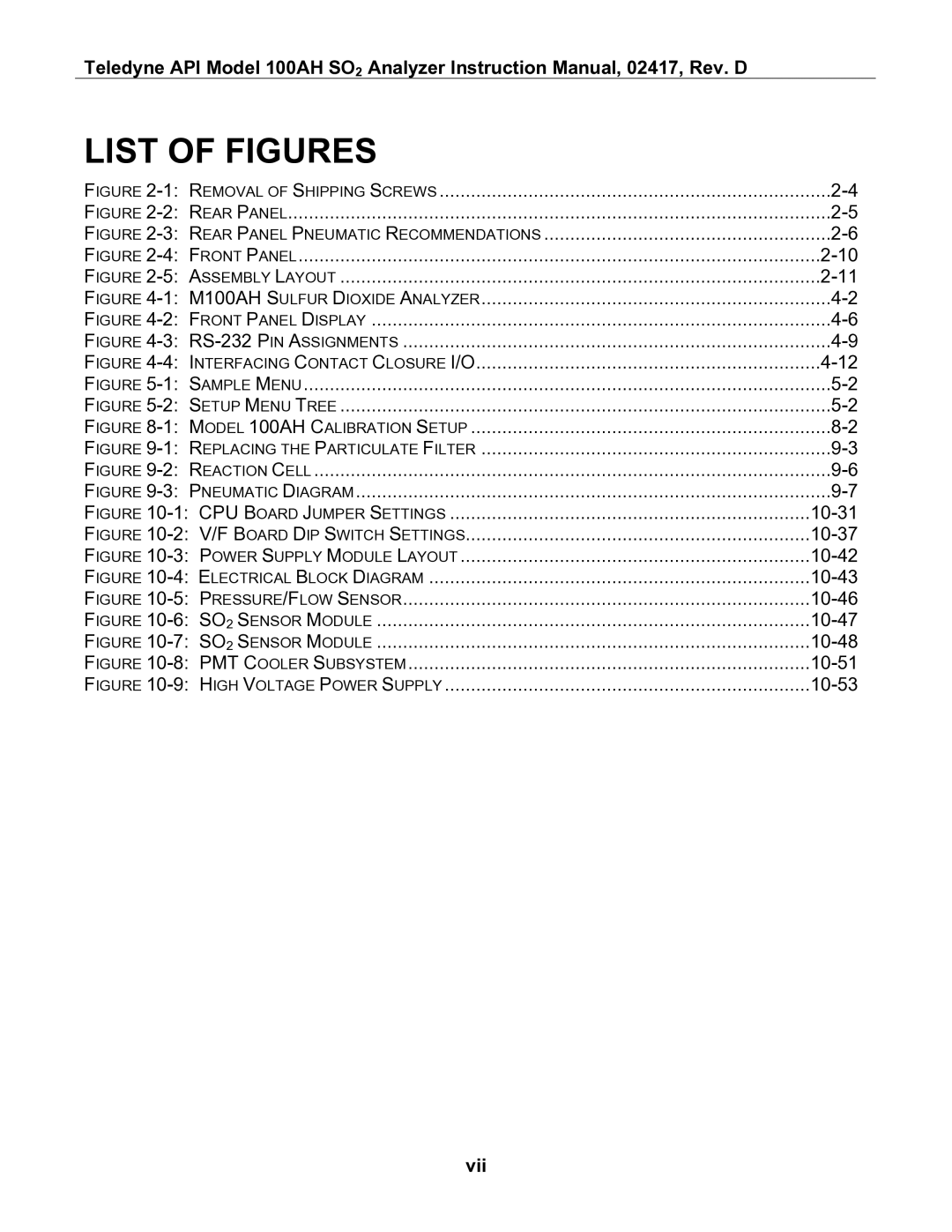 Teledyne 100AH instruction manual List of Figures, Vii 