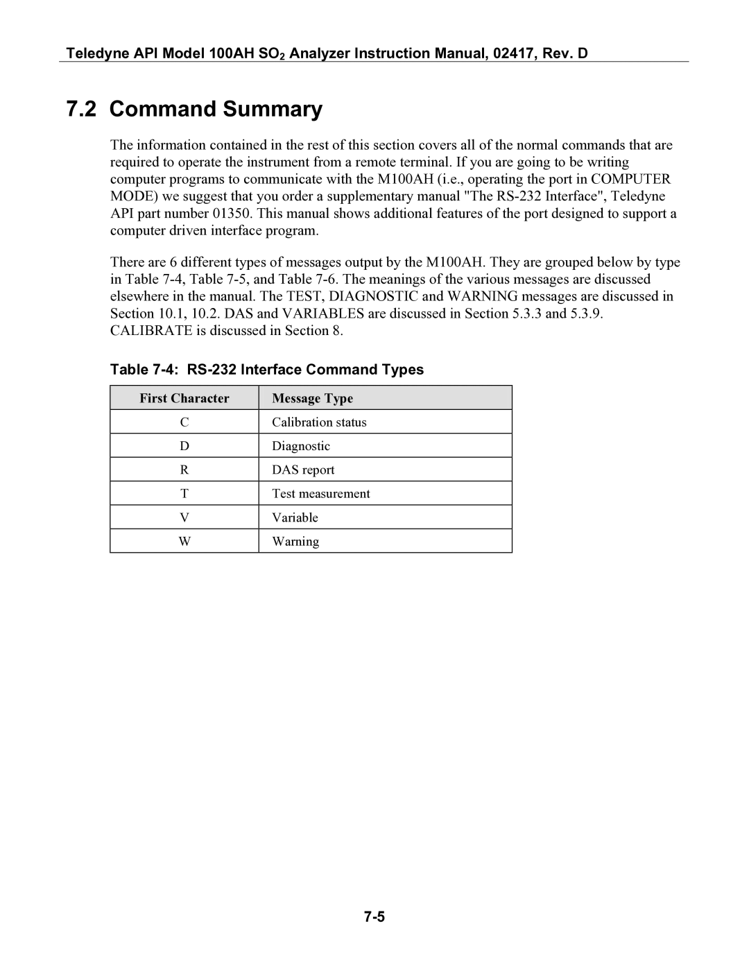 Teledyne 100AH instruction manual Command Summary, RS-232 Interface Command Types, First Character Message Type 