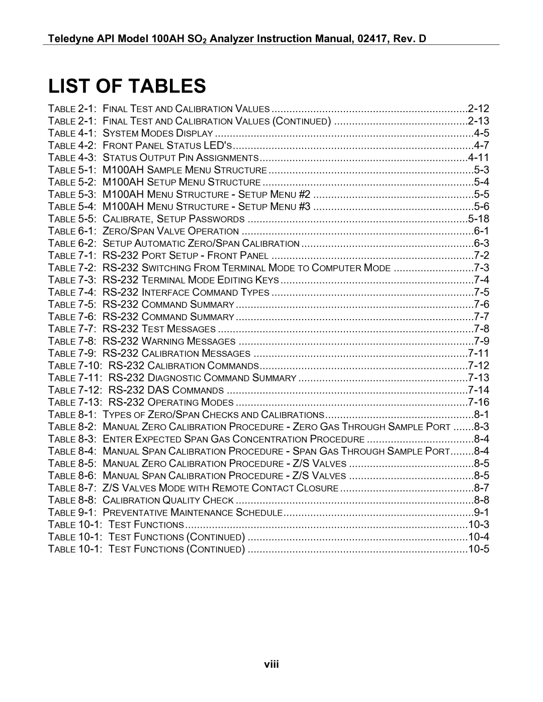 Teledyne 100AH instruction manual List of Tables, Viii 