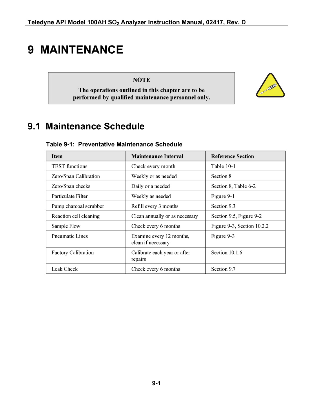 Teledyne 100AH instruction manual Preventative Maintenance Schedule, Maintenance Interval Reference Section 