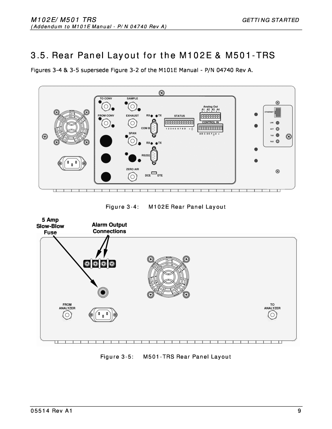 Teledyne Rear Panel Layout for the M102E & M501-TRS, M102E/M501 TRS, Getting Started, 4 M102E Rear Panel Layout, 5 Amp 