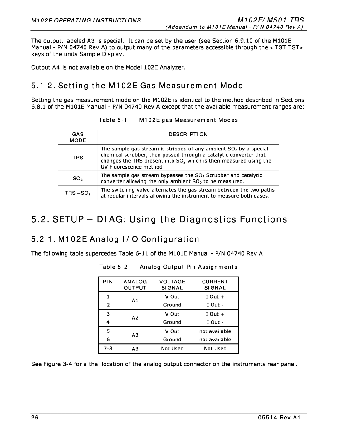 Teledyne SETUP - DIAG Using the Diagnostics Functions, Setting the M102E Gas Measurement Mode, M102E/M501 TRS, Rev A1 