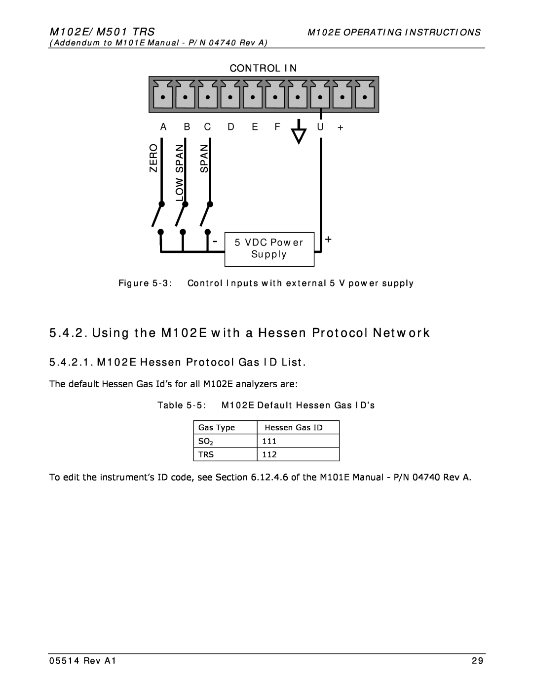 Teledyne Using the M102E with a Hessen Protocol Network, 5.4.2.1. M102E Hessen Protocol Gas ID List, Span, Control In 