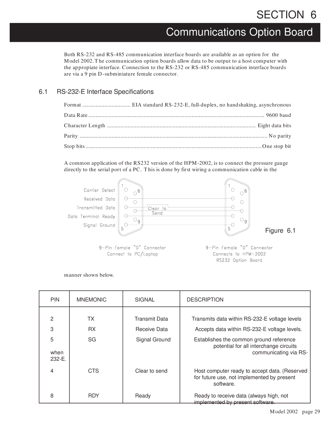 Teledyne 2002 instruction manual Communications Option Board, RS-232-E Interface Specifications 