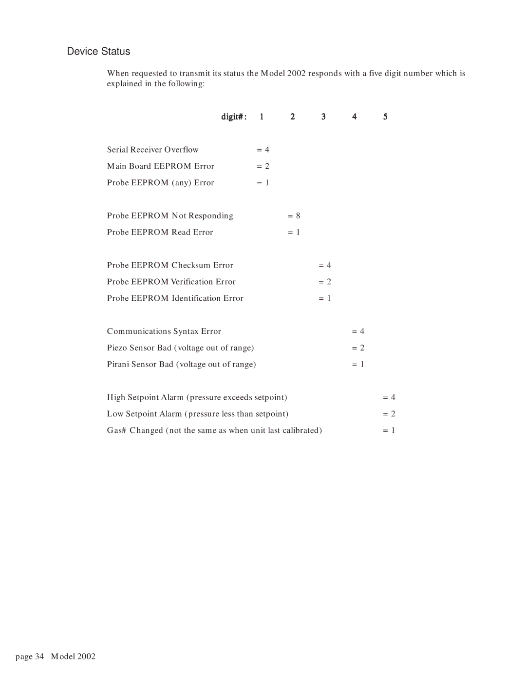 Teledyne 2002 instruction manual Device Status, Digit# 