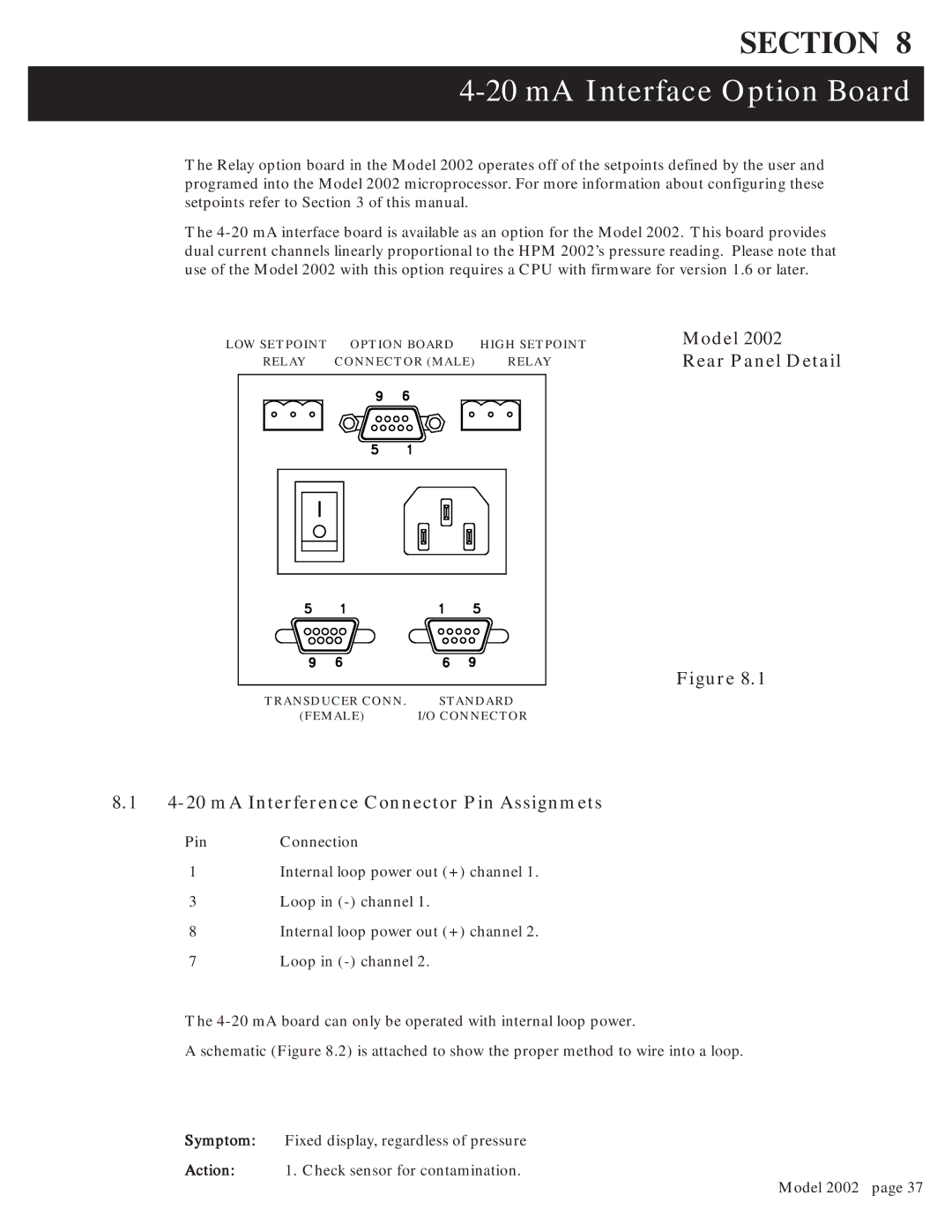 Teledyne 2002 instruction manual MA Interface Option Board 