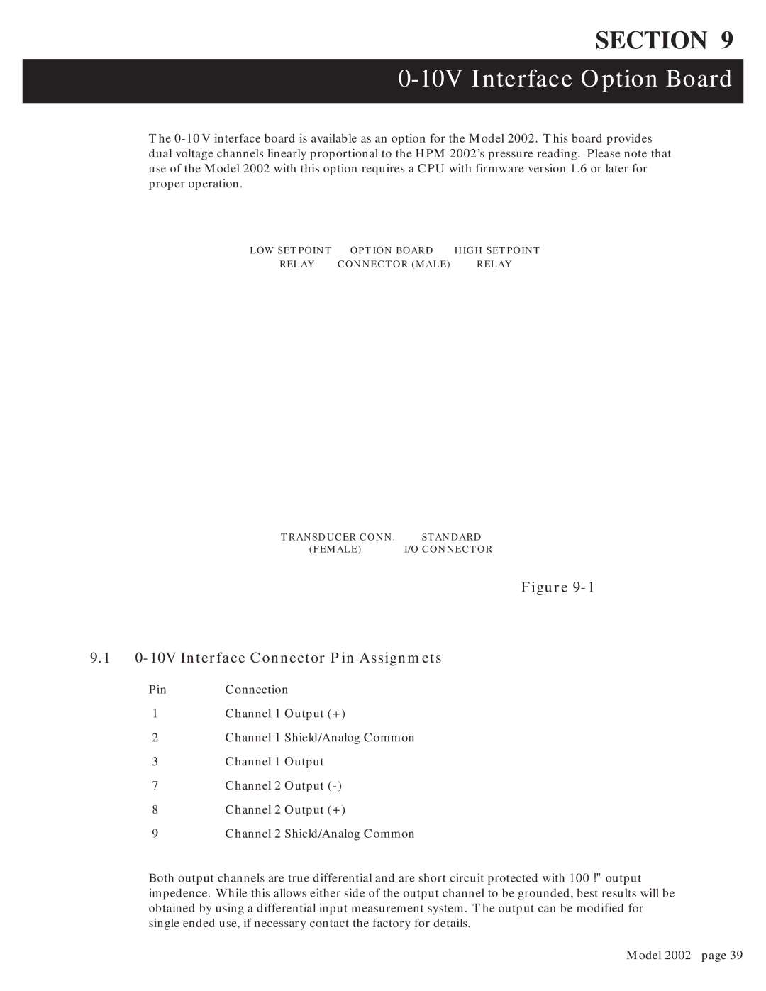 Teledyne 2002 instruction manual 10V Interface Option Board, 0-10V Interface Connector Pin Assignmets 