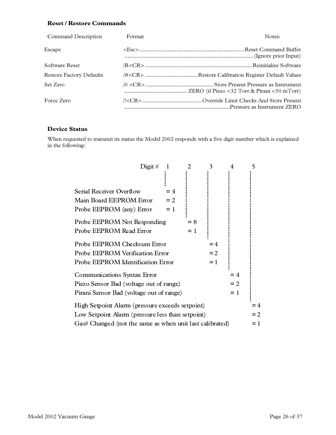 Teledyne 2002 instruction manual Reset / Restore Commands, Device Status 