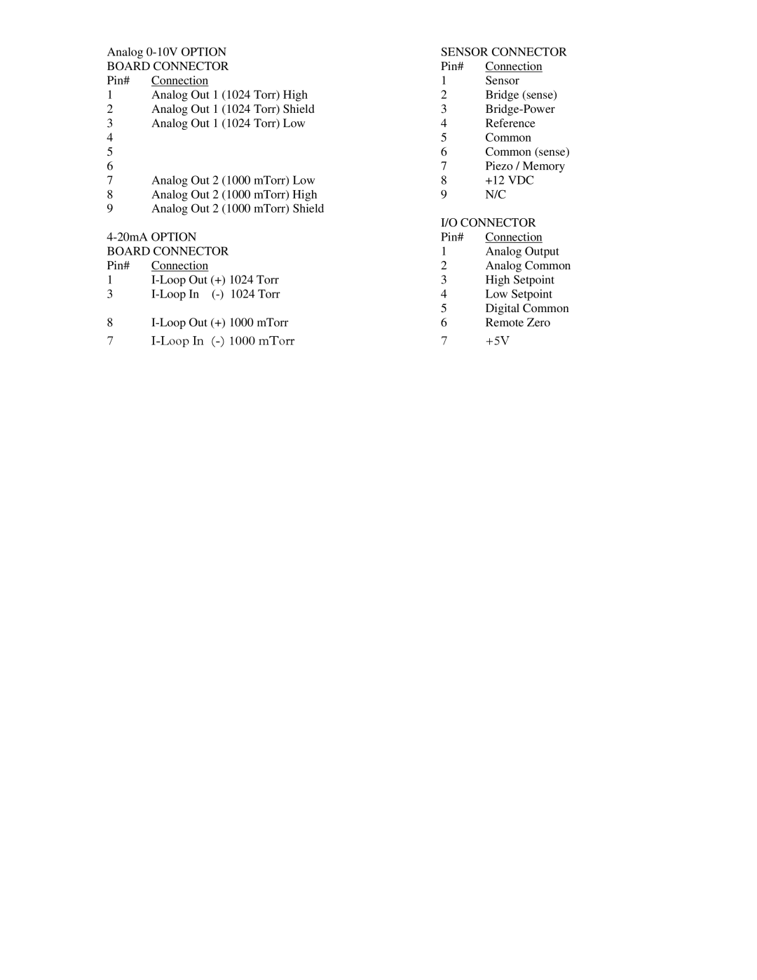 Teledyne 2002 instruction manual Sensor Connector 