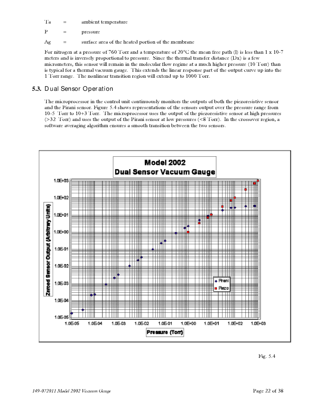 Teledyne 2002 instruction manual Dual Sensor Operation 