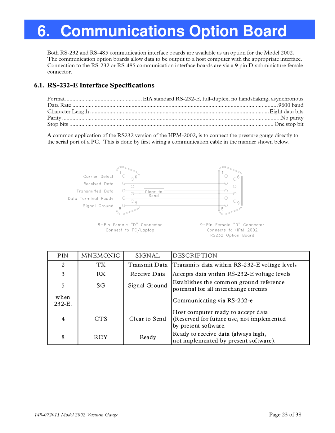 Teledyne 2002 instruction manual Communications Option Board, RS-232-E Interface Specifications 