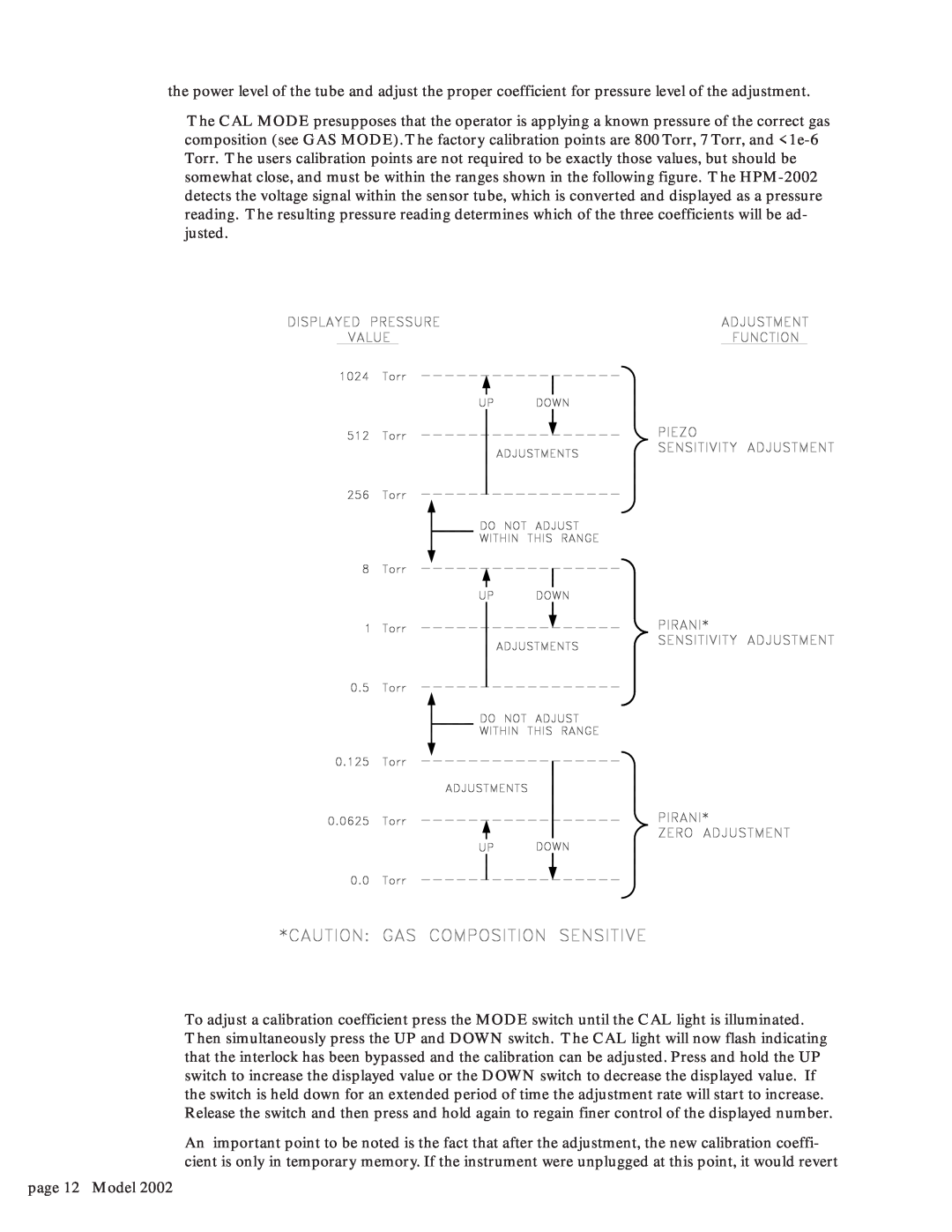 Teledyne 2002 instruction manual page 12 Model 
